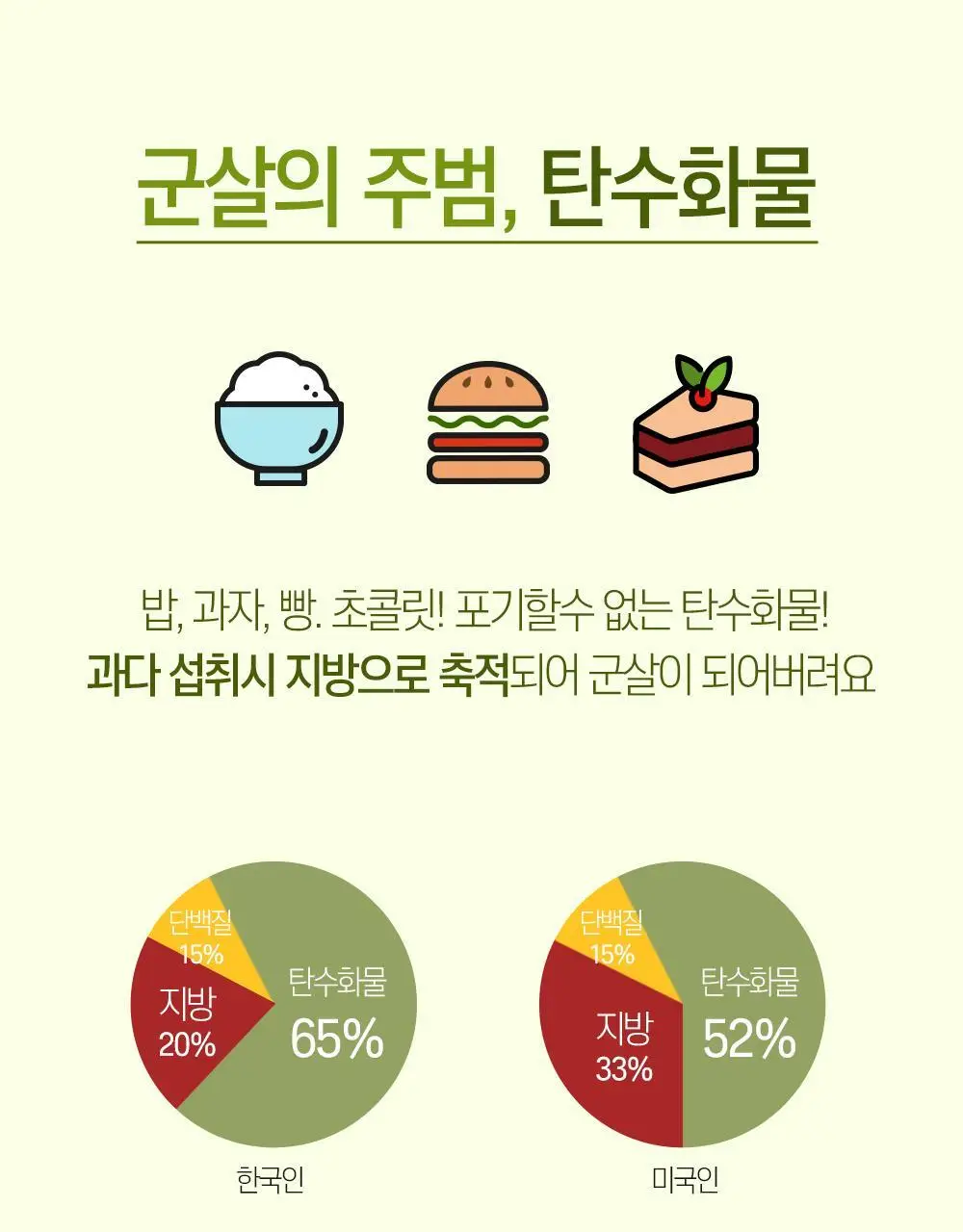 [체지방 감소] 그린몬스터 다이어트 스페셜2 가르시니아 900 112정 (2개월분) 상세페이지 11